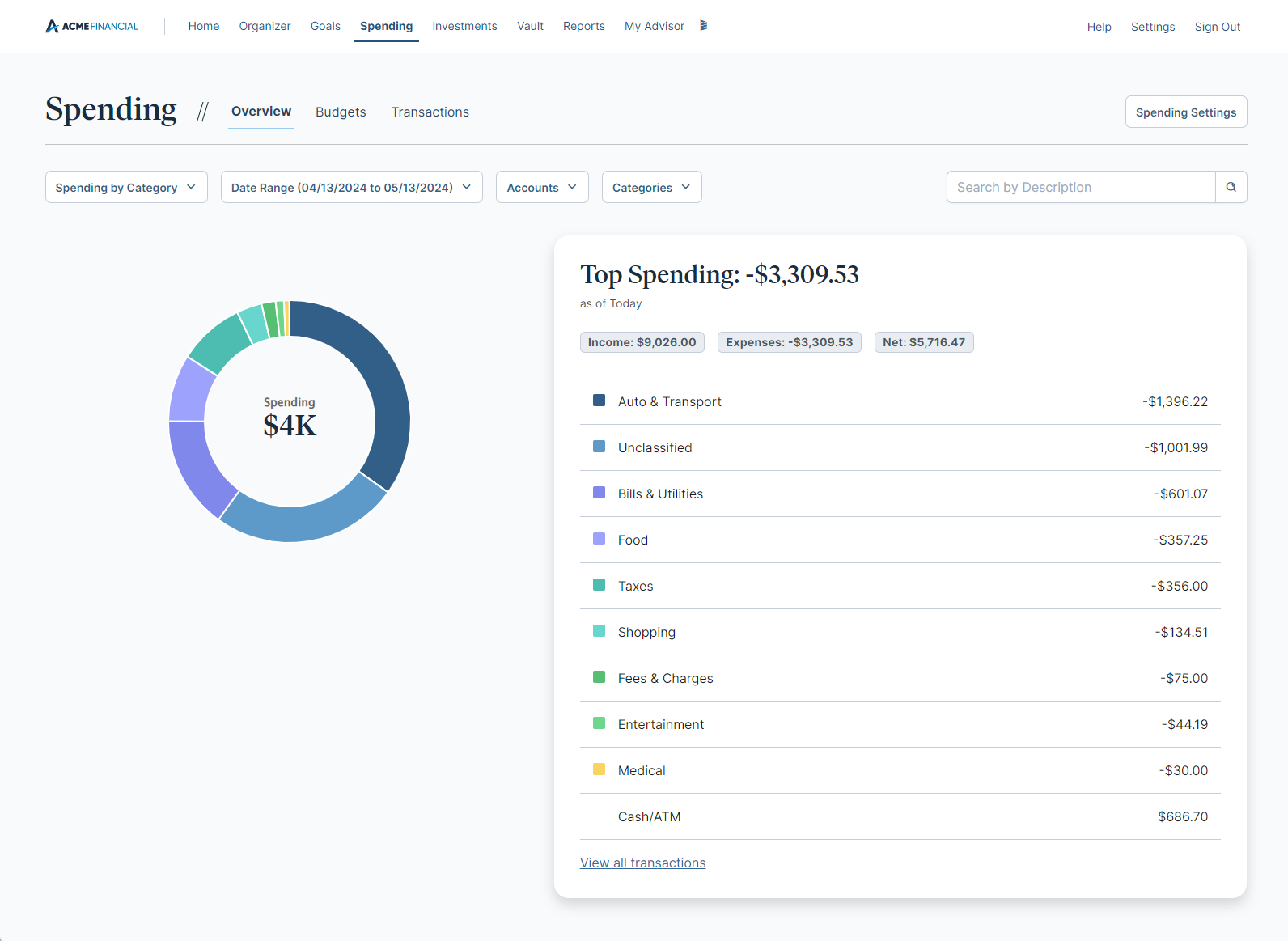 screenshot of eMoney Advisor